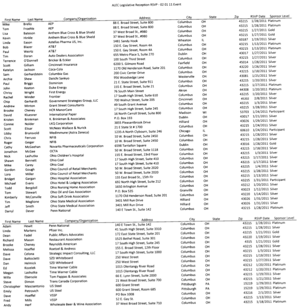 File:ALEC 2-1-11 Scholarship fund attendee list.png
